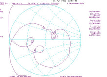 Load image into Gallery viewer, 868MHz tuned yagi for HNT & LoRa, outdoor, 12.5dBi