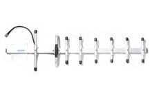 Load image into Gallery viewer, 868MHz tuned yagi for HNT & LoRa, outdoor, 12.5dBi