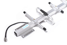 Load image into Gallery viewer, 868MHz tuned yagi for HNT & LoRa, outdoor, 12.5dBi